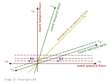 Questa immagine ha l'attributo alt vuoto; il nome del file è rel6_image003.jpg