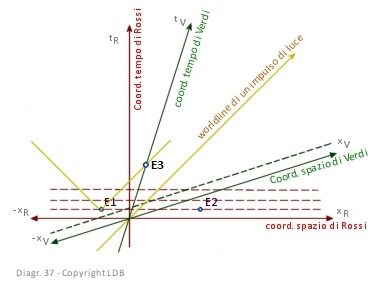 Questa immagine ha l'attributo alt vuoto; il nome del file è rel6_image003.jpg